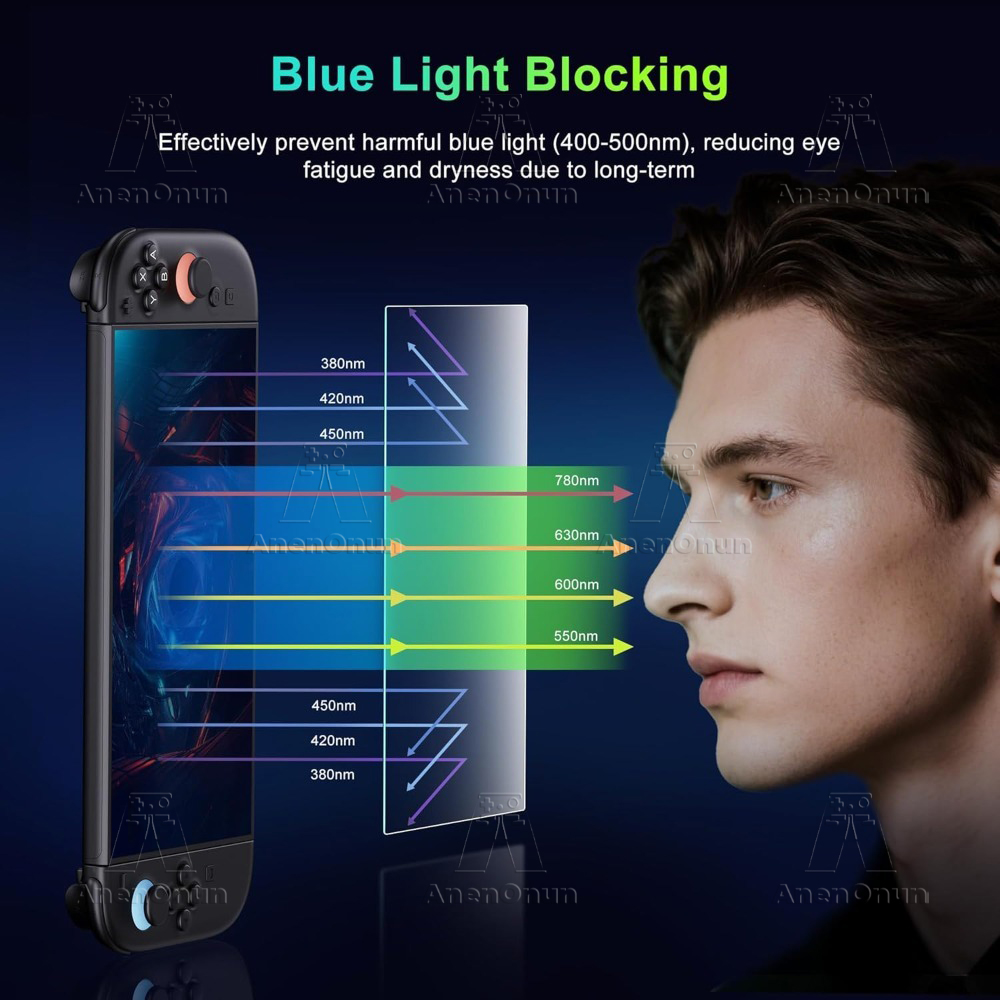 สวิทช์ 2 Anti-Blue Light ป้องก - Matte Anti Glare Screen บทวิจารณ์และราคา
